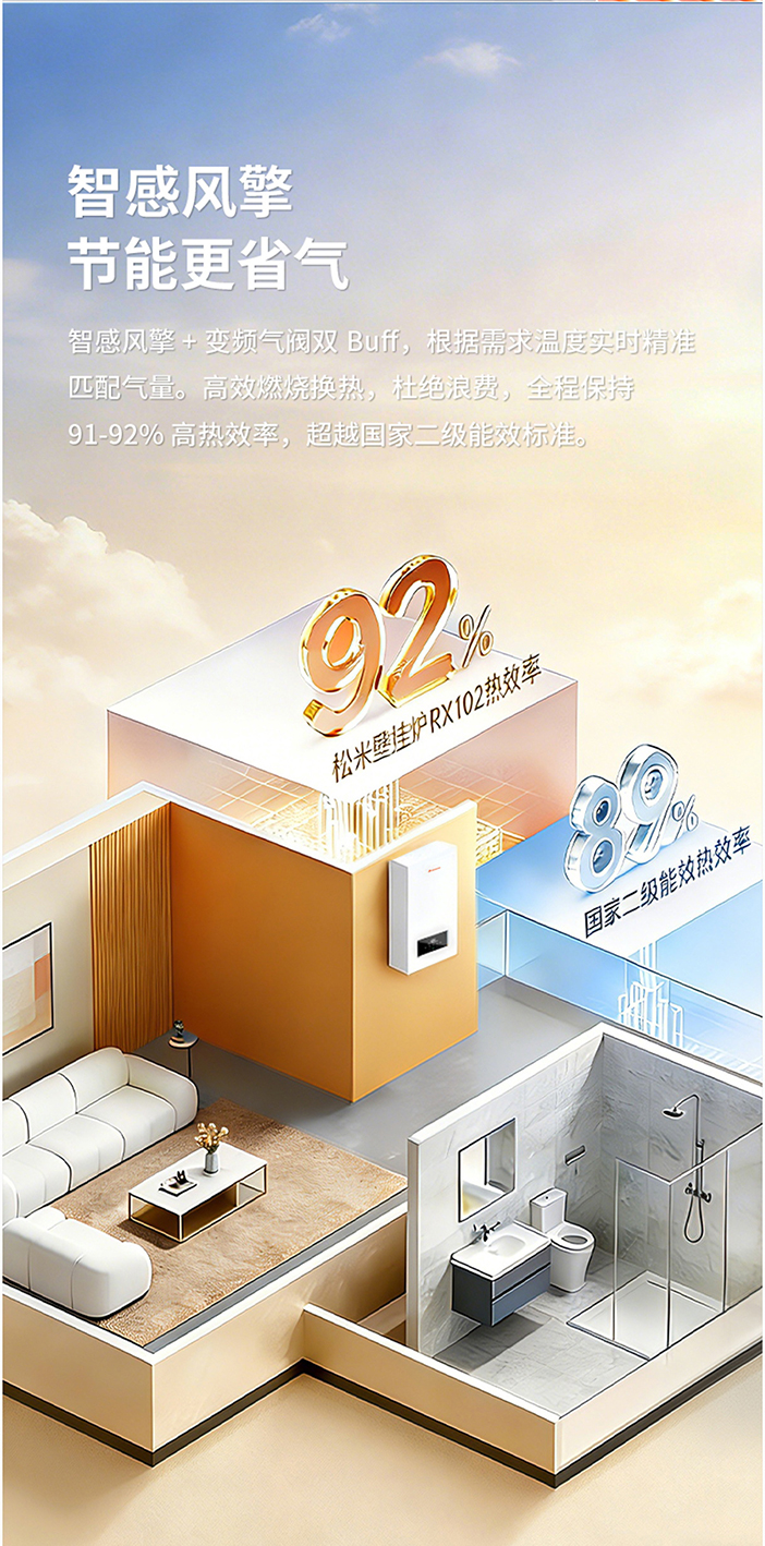 实用壁挂炉RX102系列